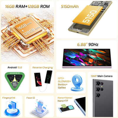 OUKITEL C61 Android 15 Smartphone Ohne Vertrag, 16GB+128GB /1TB Handy Ohne Vertrag, 6,88 Zoll 90Hz Bildschirm 5150mAh Handy Günstig, 13MP+5MP, 4G Dual SIM Simlockfreie Handys/Fingerabdruck/OTG/Face ID
