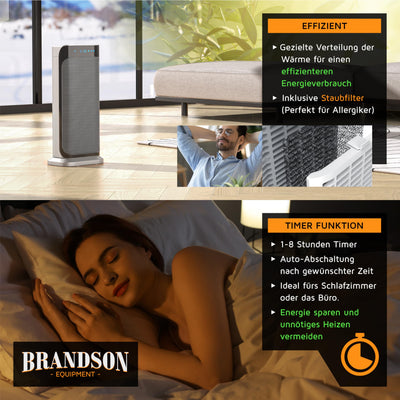 Brandson - Heizlüfter mit Fernbedienung - Preisträger 2025 - energiesparend leise, 2000 Watt Keramik-Heizlüfter Badezimmer - Schnellheizer mit Oszillationsfunktion - Heizung Heater - GS zertifiziert