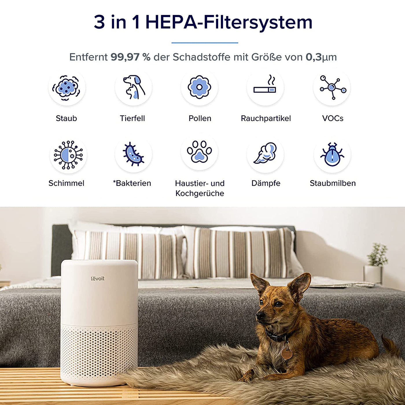 LEVOIT Luftreiniger HEPA Filter für Allergiker, Luftfilter gegen Schimmel Staub Pollen Gerüche, CADR 170m³/h bis zu 35㎡ Raucherzimmer, Air Purifier Schlafmodus Nachtlicht Timer, App Steuerung