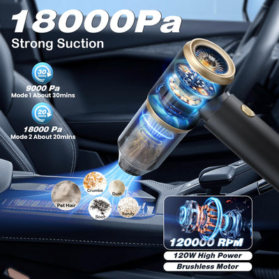 NIBSHOOM Handstaubsauger Akku, 18000 Pa Auto Staubsauger Stark, 4-in-1 Handstaubsauger Kabellos, 4000mAh USB Aufladbar Tragbar Leicht Mini Staubsauger für Auto, Haus & Tierhaar Reinigung