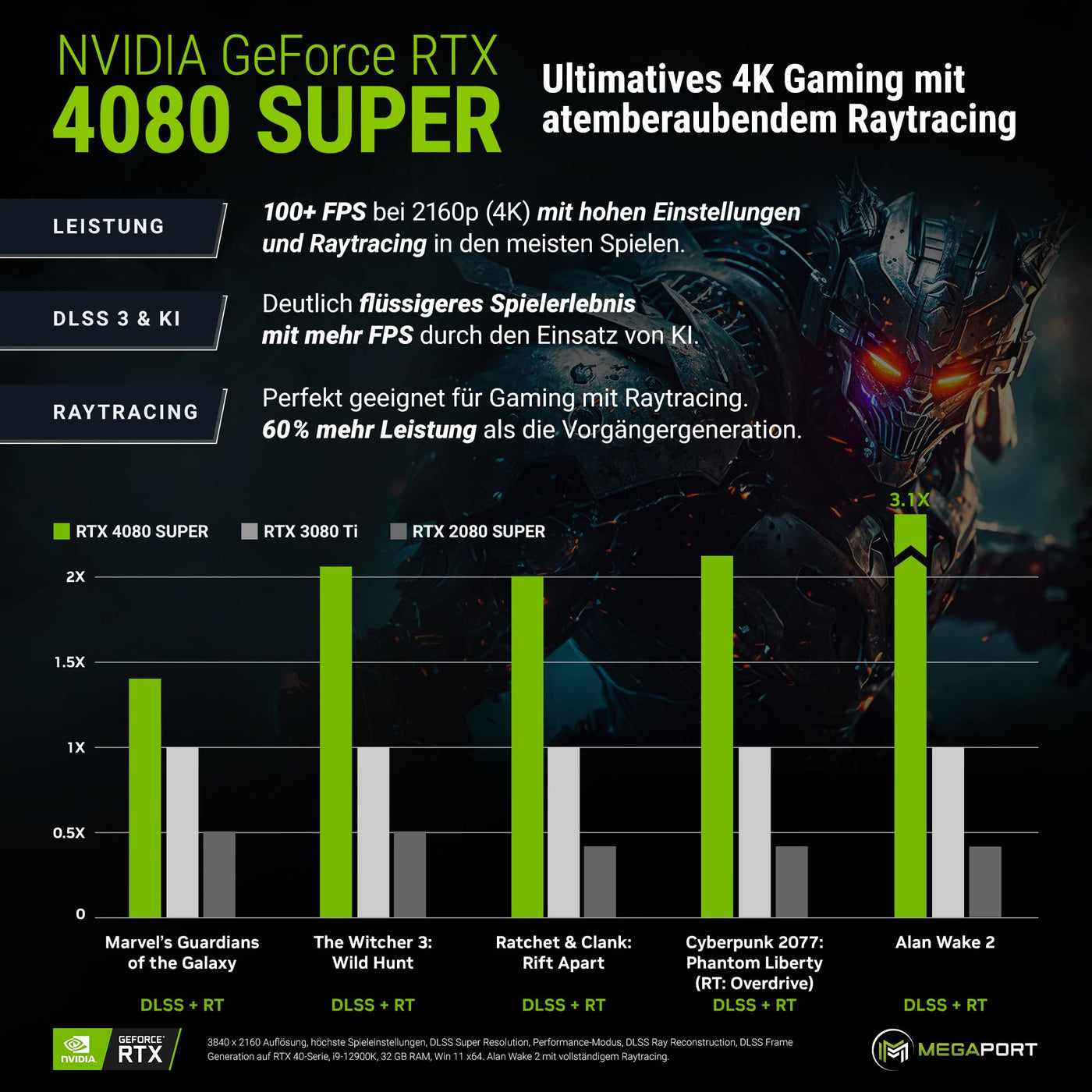 Megaport Gaming PC Intel Core i9-12900KF • Windows 11 • GeForce RTX4080 SUPER 16GB • 64GB DDR4 • 2000GB M.2 SSD • Wasserkühlung • WLAN • Gamer pc Computer Gaming rechner