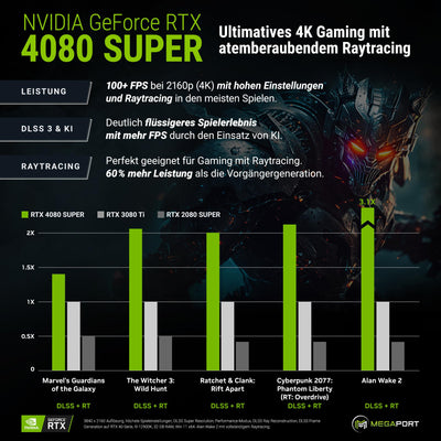 Megaport Gaming PC Intel Core i9-12900KF • Windows 11 • GeForce RTX4080 SUPER 16GB • 64GB DDR4 • 2000GB M.2 SSD • Wasserkühlung • WLAN • Gamer pc Computer Gaming rechner