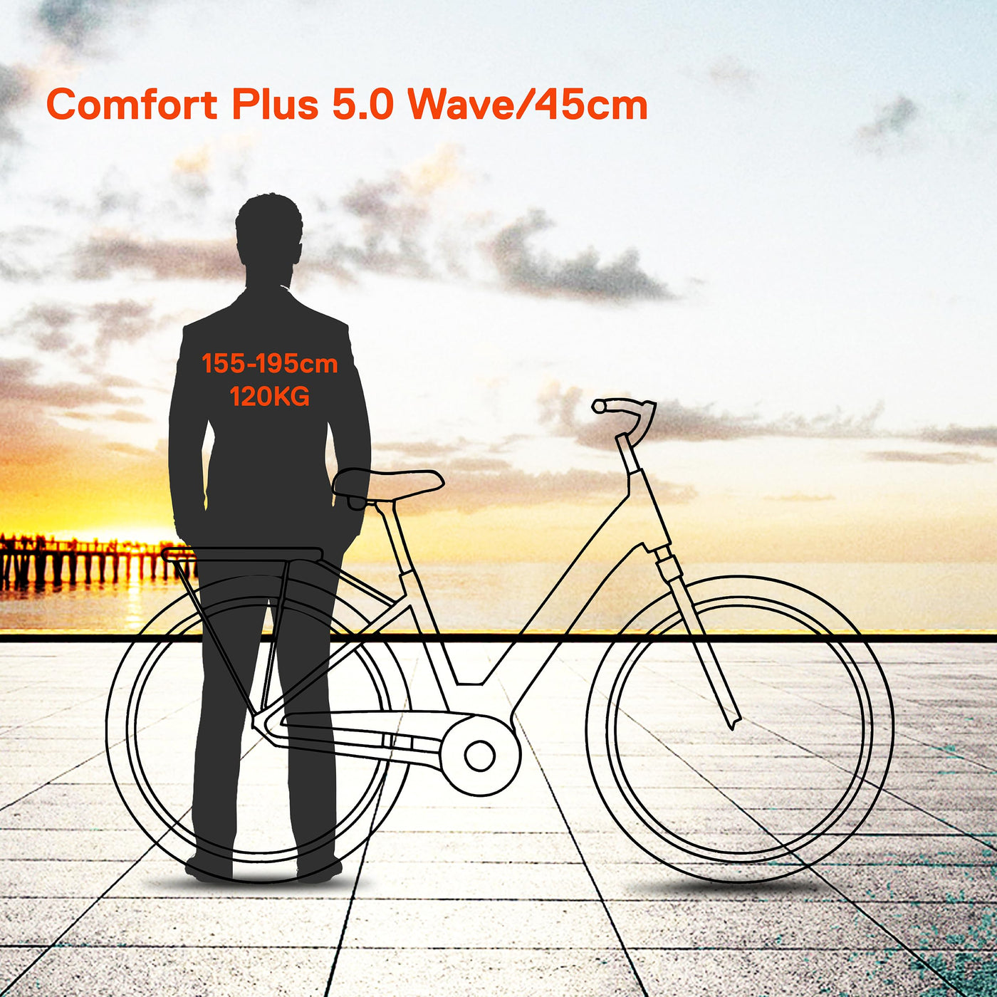 SAXONETTE E Bike Damen 28 Zoll mit Rücktrittbremse und nabenschaltung, Elektro Fahrrad Erwachsene mit 36V 13Ah BMS Akku, 7 Gang Pedelec mit Federgabel, Ebikes mit Gepäckträger für Damen und Herren