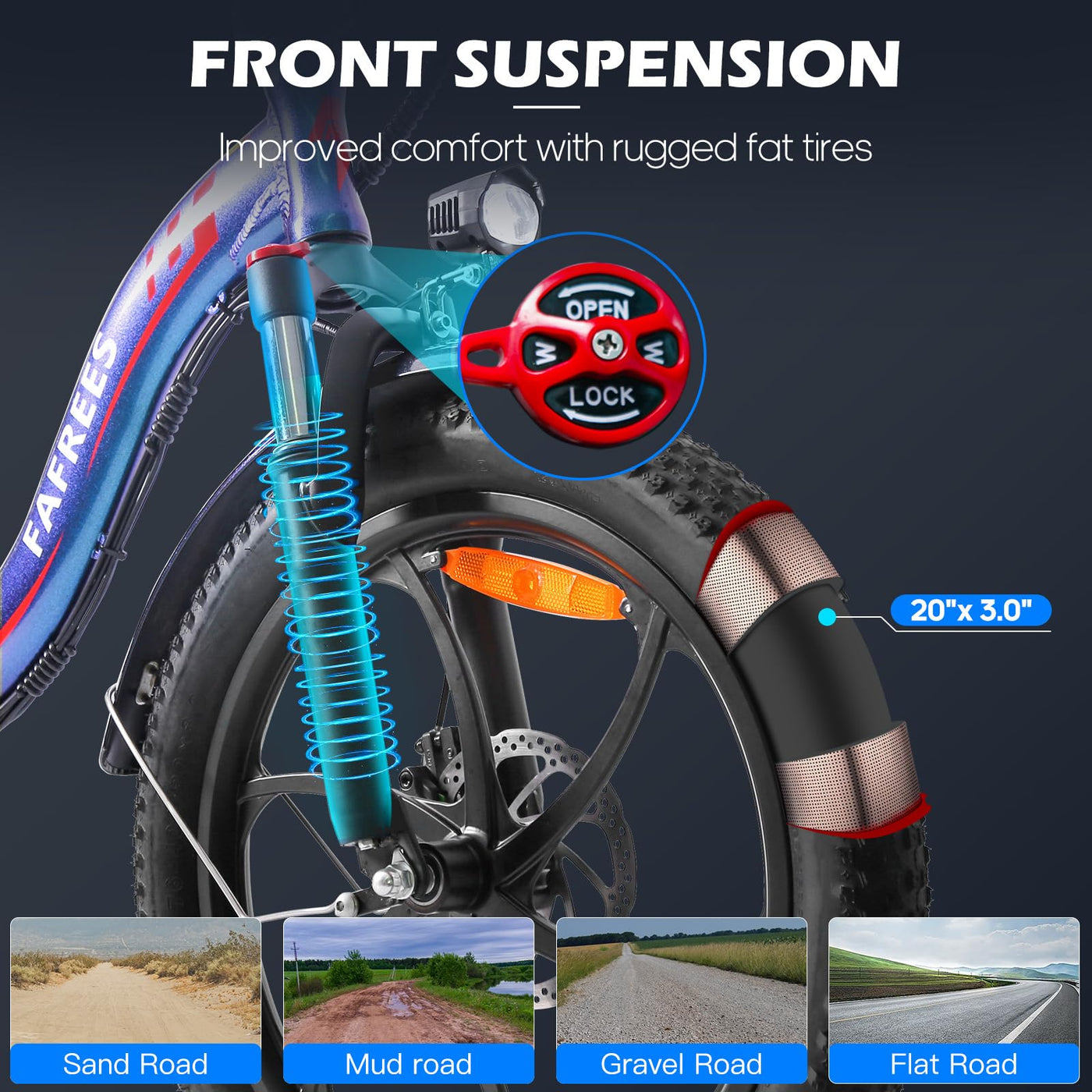 Fafrees F20 PRO Fatbike Damen E-Bike Klapprad 20 Zoll [ Offiziell ] 36V 18AH Akku,Klappbar Herren E Bike 250W, Elektrofahrrad 25km/h, Citybike Pedelec Mountainbike StVO. Bremslicht