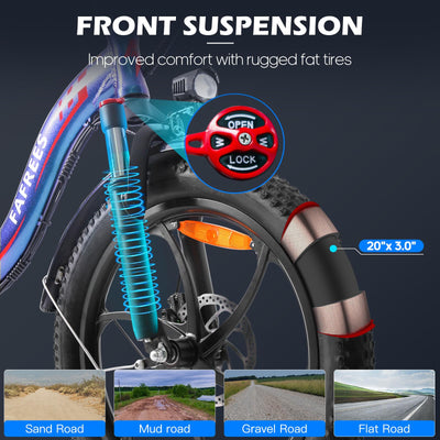 Fafrees F20 PRO Fatbike Damen E-Bike Klapprad 20 Zoll [ Offiziell ] 36V 18AH Akku,Klappbar Herren E Bike 250W, Elektrofahrrad 25km/h, Citybike Pedelec Mountainbike StVO. Bremslicht