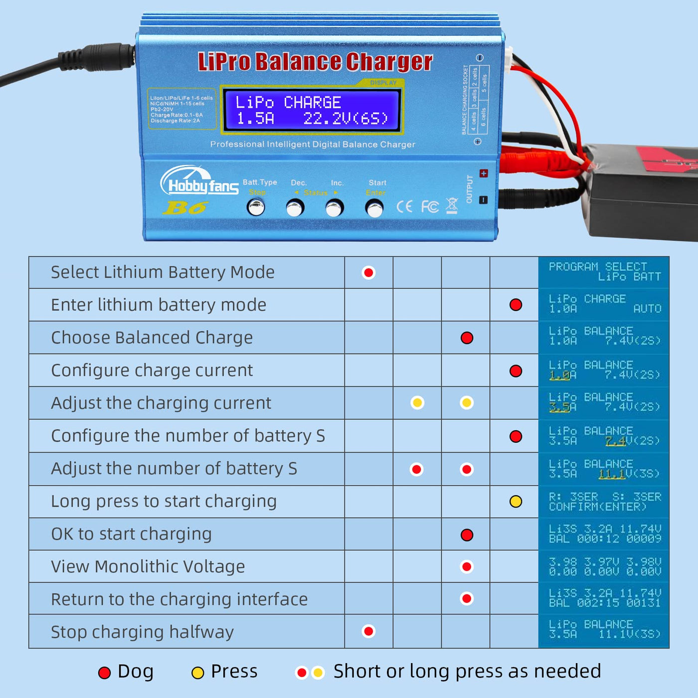 Hobby Fans B6 Balance Ladegerät 80W 6A LCD für LiPo Li-Ion Life Akku (1-6S) NiMH NiCd (1-15S), RC Hobby Akku LED AC Power Adapter