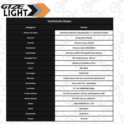 Goetze Light 24 Zoll Kinderfahrrad | Superleichtes MTB Hardtail | 8-Gang Kettenschaltung mit Drehschalter | V-Bremse vorne & hinten | Alurahmen 11" | ab 120 cm Körpergröße