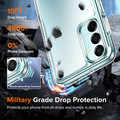 ivoler Nie Vergilbung Klar Hülle für Samsung Galaxy M15 5G, 1 Handyhülle mit 2 Stück Panzer Schutz Glas, [Militärischer Schutz] Stoßfest Transparent Schutzhülle Dünn Durchsichtige Case