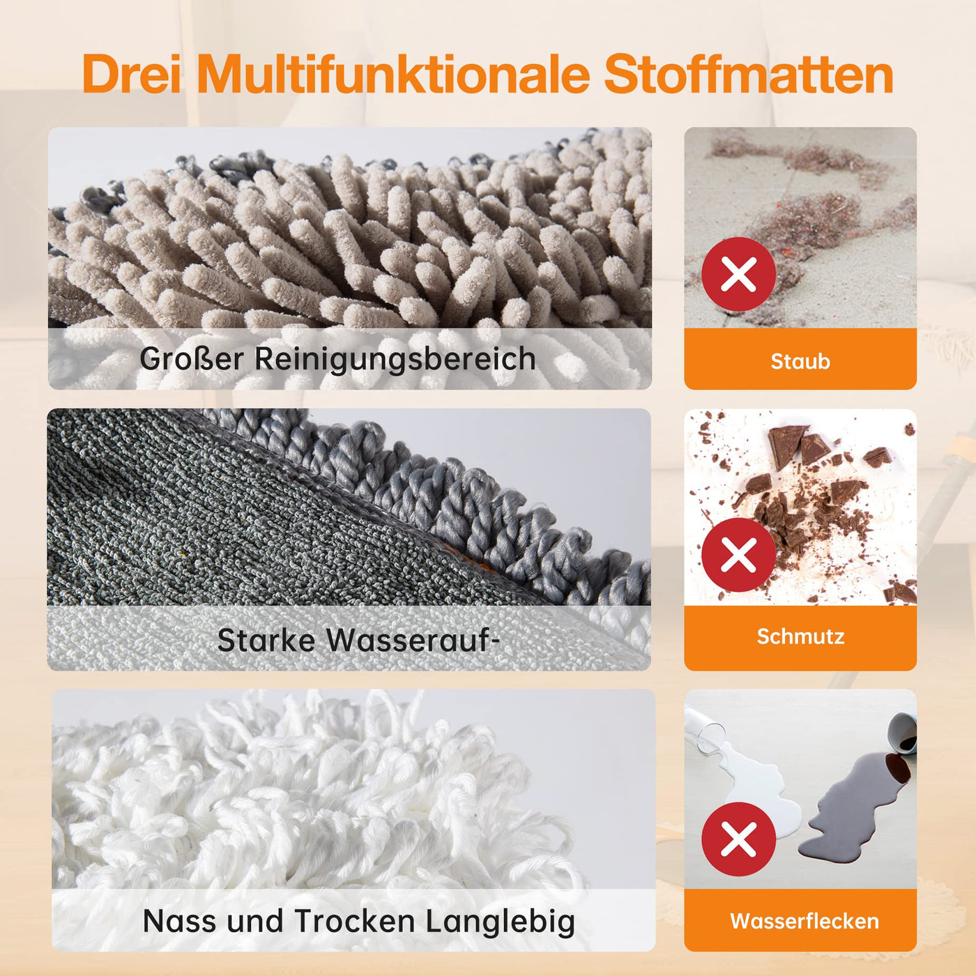CLEANHOME Nass- & Trockenmopps für den Haushalt，Bodenwischer Set mit 3 Verschiedenen Waschbaren Mopp-Pads und Ausziehbarem langem Griff, Wischer Boden,Wischmopp for Hardwood,Marble,Tile Floor Mopping.