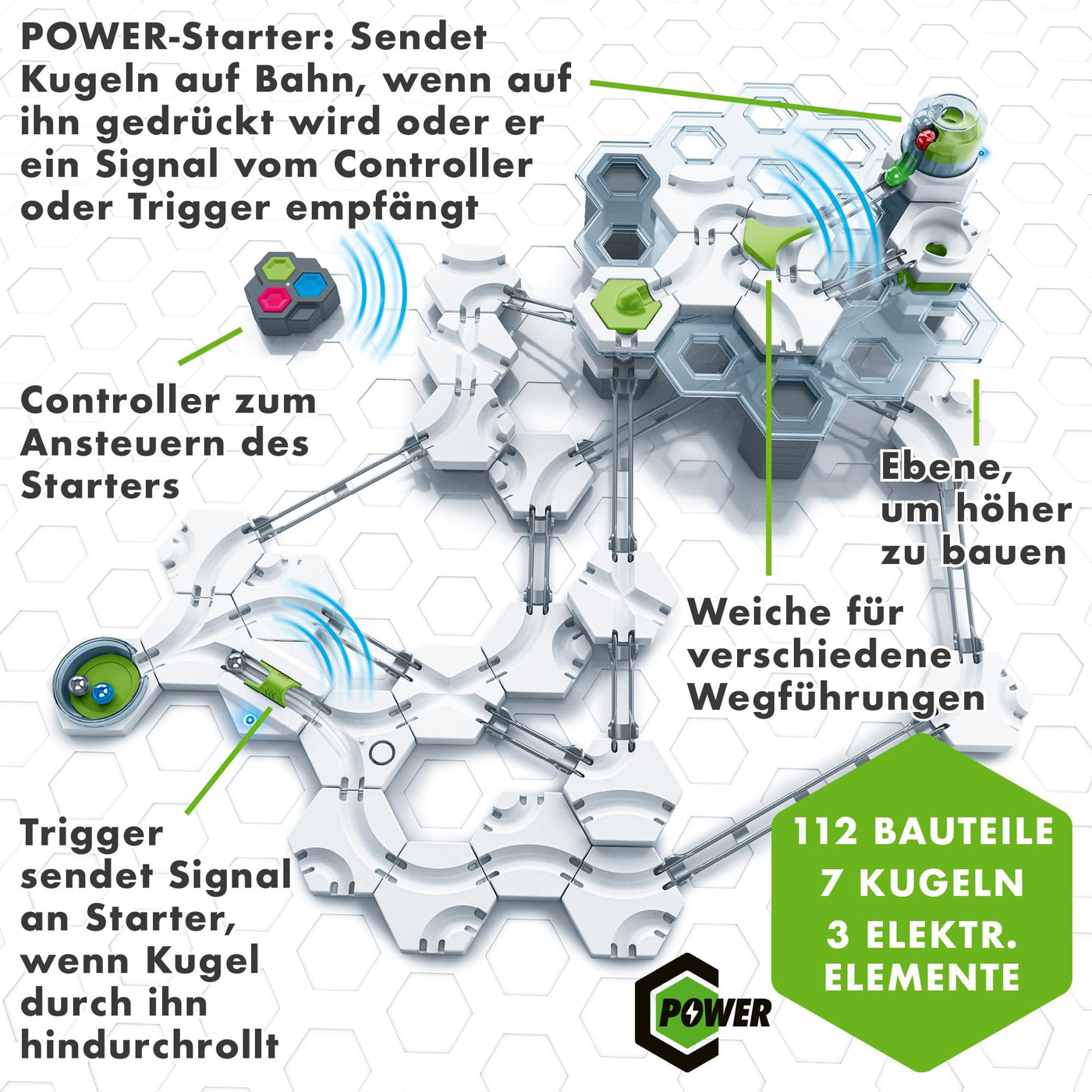 Ravensburger GraviTrax Power Starter-Set Launch. Erweiterbares interaktives Kugelbahnsystem mit elektronischen Elementen, für Kinder ab 8 Jahren