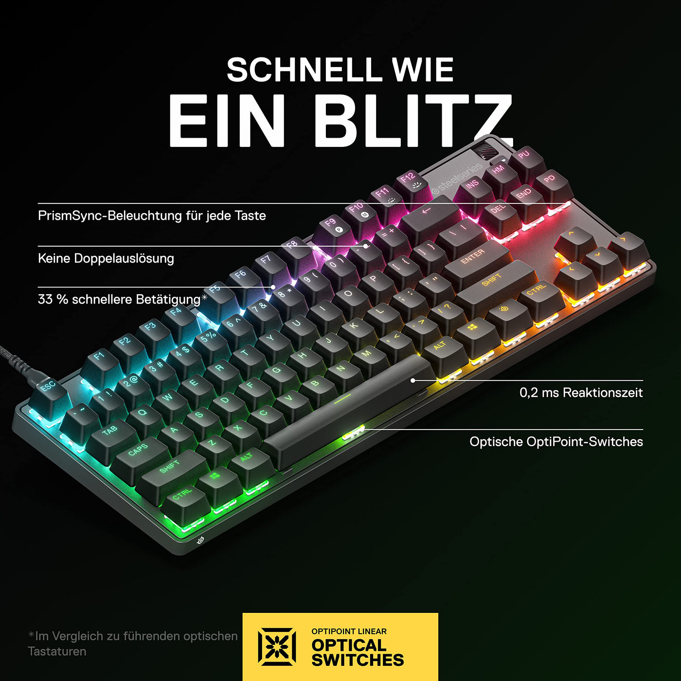 SteelSeries Apex 9 TKL - Mechanische Gaming-Tastatur - Optische Switches - 2-Punkt-Betätigung - Esports-Formfaktor ohne Tenkey - Hotswap- fähige Switches - Deutsches (QWERTZ) Layout