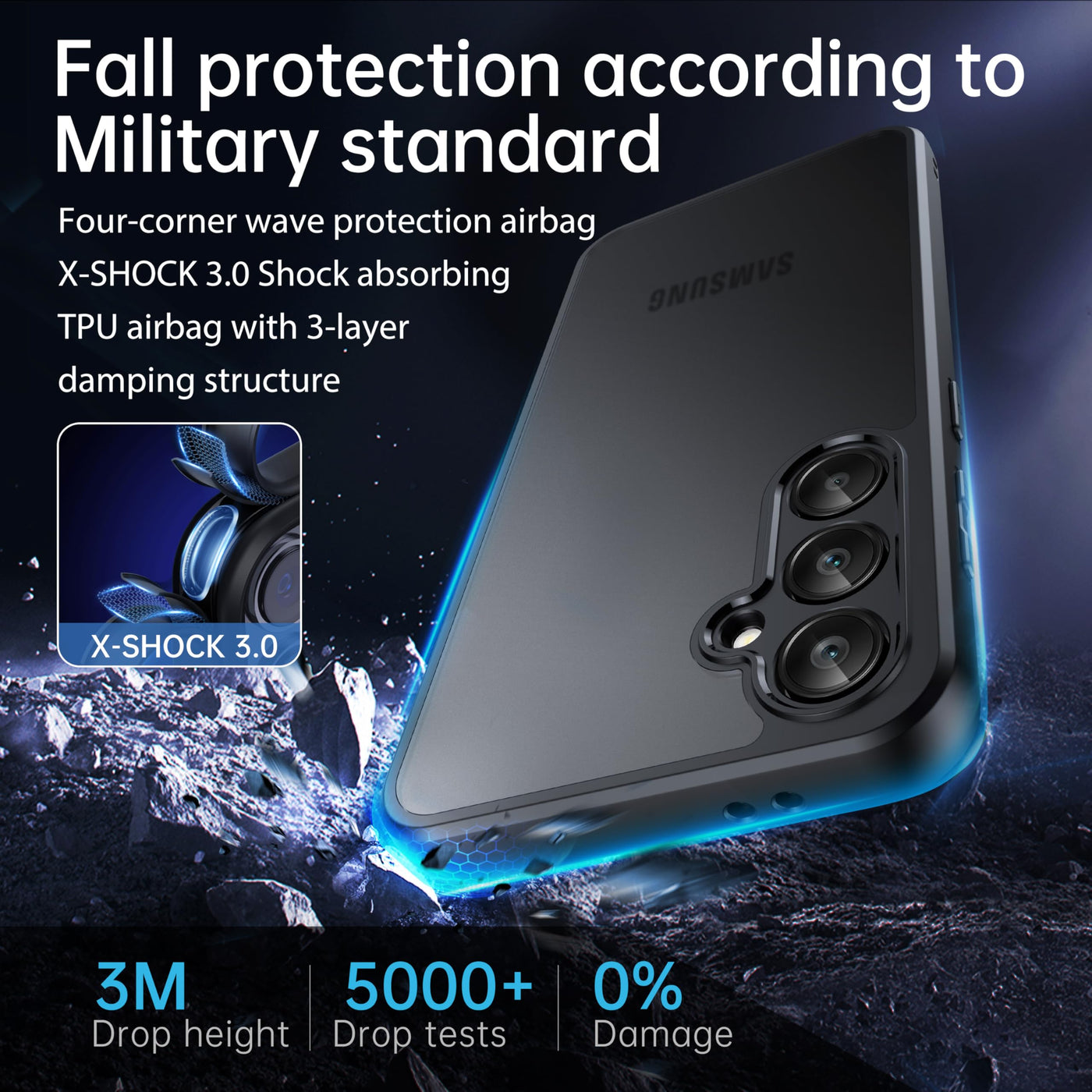 FLLAO Matt Handyhülle für Samsung Galaxy S24 FE Hülle und 2 Schutzfolie, mit Kameraschutz [Militärnorm Schutz] urchscheinende PC Rückseite TPU Bumper Hülle für Samsung Galaxy S24 FE 5G- Schwarz