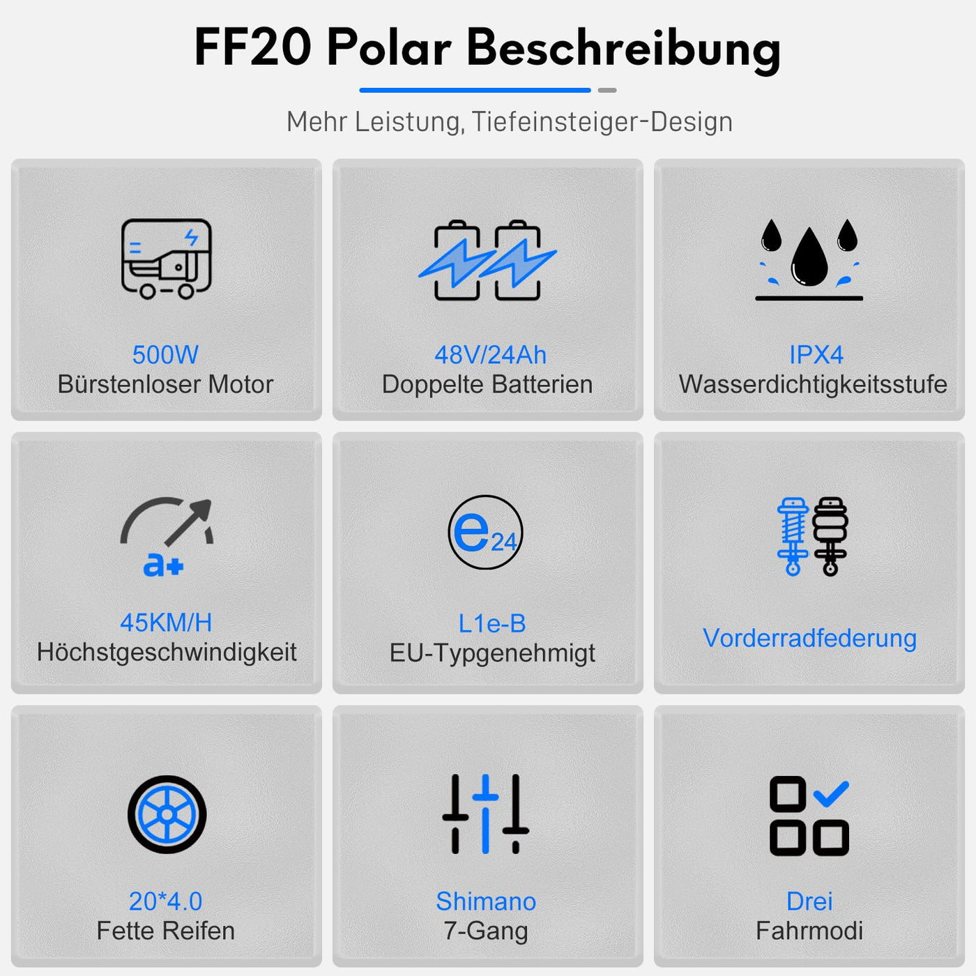 Fafrees FF20 Polar E-Bike Klapprad 20 * 4.0 Zoll, 500W 45km/h ebike Herren Doppelbatterien 24Ah/26.8Ah, Fatbike Damen Reichweite 150km/170km, E-Fahrrad Lagergewicht 150KG (24Ah Batterie, Schwarz)