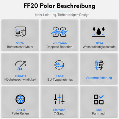 Fafrees FF20 Polar E-Bike Klapprad 20 * 4.0 Zoll, 500W 45km/h ebike Herren Doppelbatterien 24Ah/26.8Ah, Fatbike Damen Reichweite 150km/170km, E-Fahrrad Lagergewicht 150KG (24Ah Batterie, Schwarz)