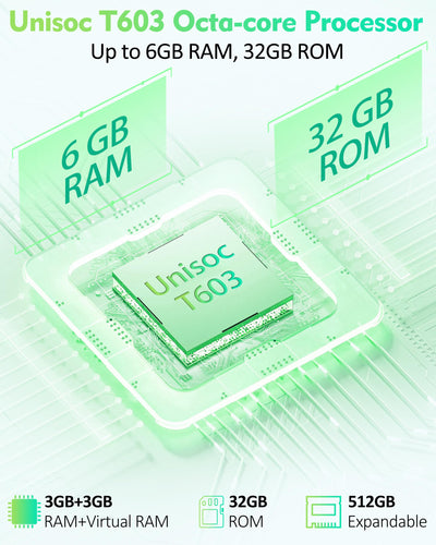 Ulefone Note 19 Handy Android 14, 6GB RAM+32GB ROM/SD-512GB, 6.56" HD+ Octa Core, 5000mAh Akku, 8MP+5MP Kamera Smartphone Ohne Vertrag DREI Kartenfächer Dual SIM 4G/Face ID/GPS/OTG/FM Schwarz