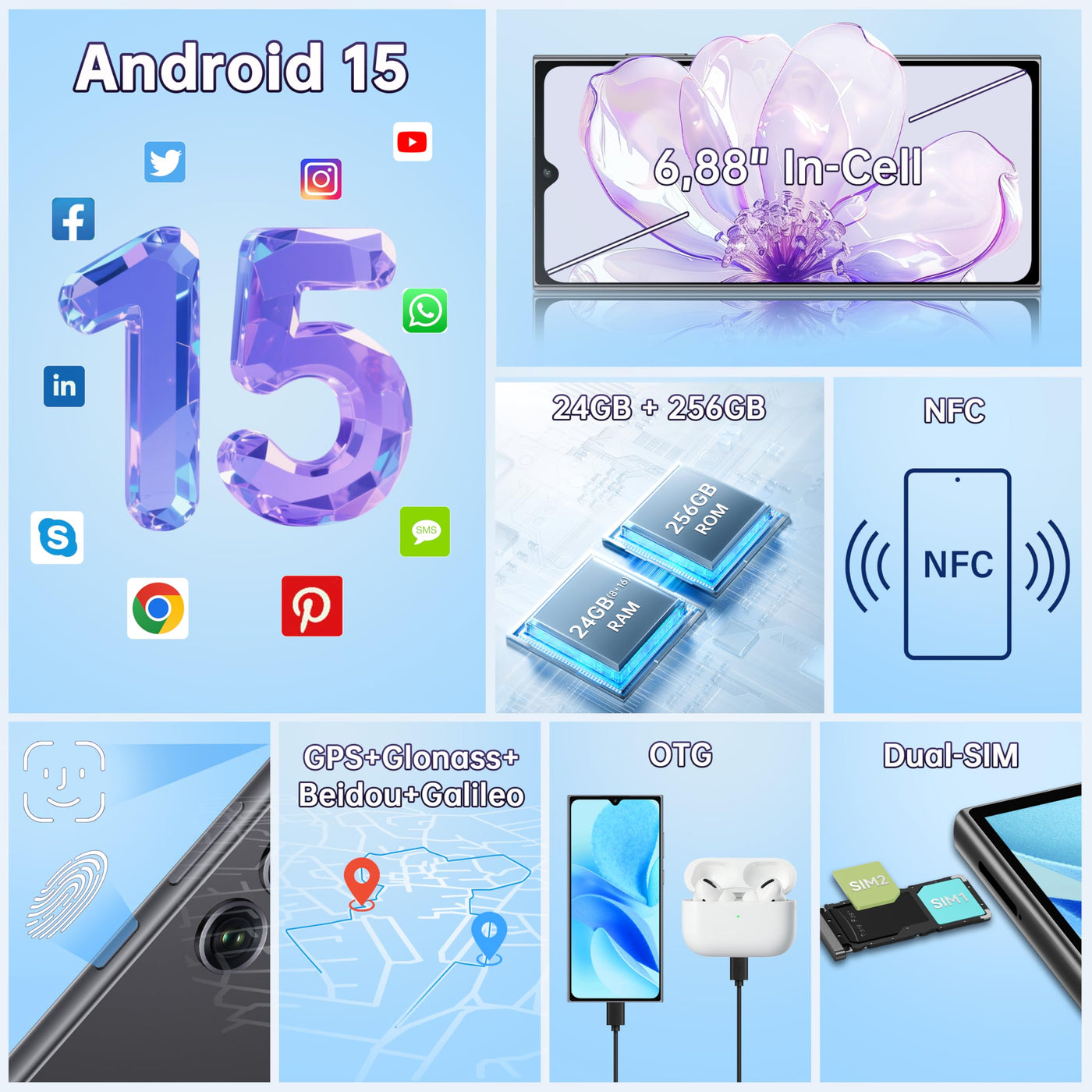 OUKITEL C61 Pro Android 15 Handy Ohne Vertrag, 24GB+256GB/1TB Smartphone Ohne Vertrag, 6,88" HD+ 90Hz Bildschirm 5150mAh Handy, 13MP+5MP Kamera, 4G Dual SIM Smartphone, NFC/Fingerabdruck/Face ID/OTG