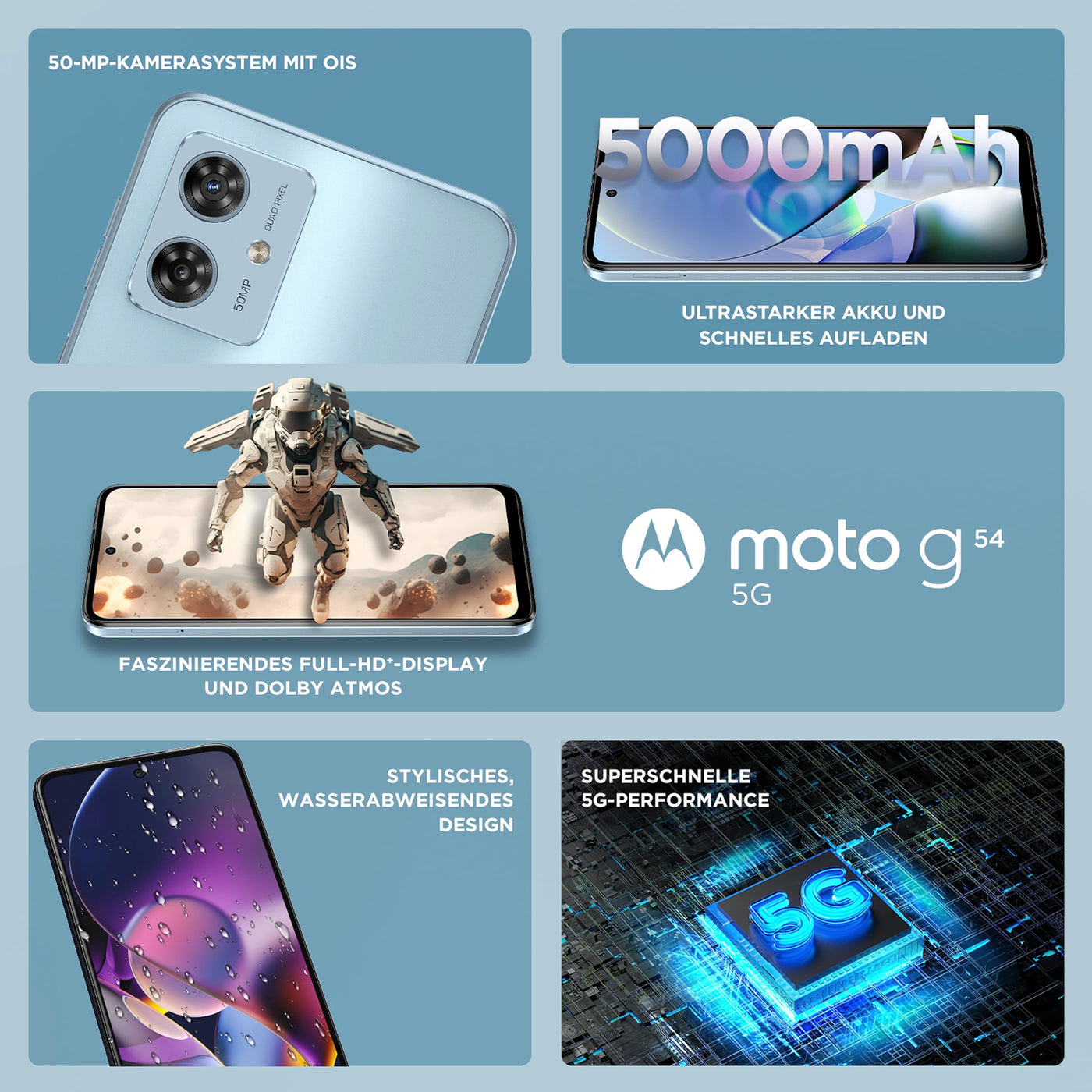Motorola Mobility Moto g54 5G (6,5"-FHD+-Display, 50-MP-Dual-Kamera, 8/256 GB, 5000 mAh, Android 13) Glacier Blue, inkl. Schutzcover [Exklusiv bei Amazon]