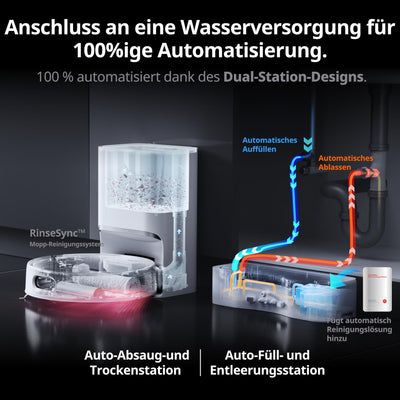 SwitchBot S10 Saugroboter mit Wischfunktion - Saugroboter mit Absaugstation für 70 Tage, Auto-Wasserfüllen & ablassen, Mopp-Selbsttrocknung & -Reinigung, Selbstleerung, 6500Pa, Funktioniert mit Alexa
