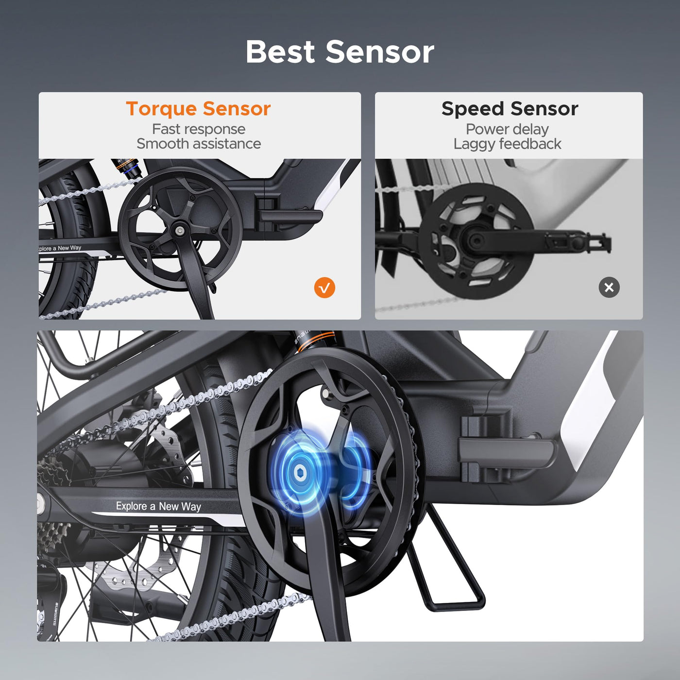 ENGWE E Bike mit APP, ebike 48V 13.5Ah Akku bis 135km, Drehmomentsensor & hydraulische Bremsen, 20 * 3.0 Reifen, 2 Stunden aufgeladen (Champagner-Gold)
