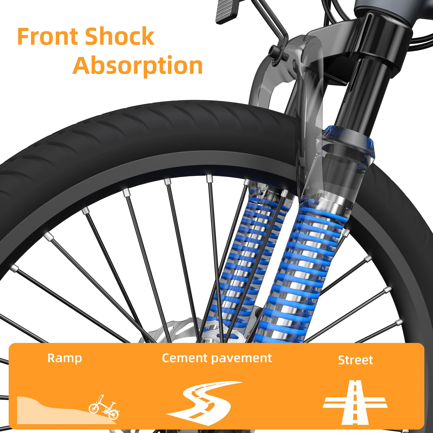 ADO E-Bike Air20Pro, E Fahrrad,BAFANG Bürstenloser Motor,klapprad e-Bike,Riemenantrieb,Dual-Modus-Umschaltung,e Bike 20 Zoll, 2 Gang, ADO Smart APP,3,5-Zoll-IPS-Display,ebike Damen/Herren (Blue)