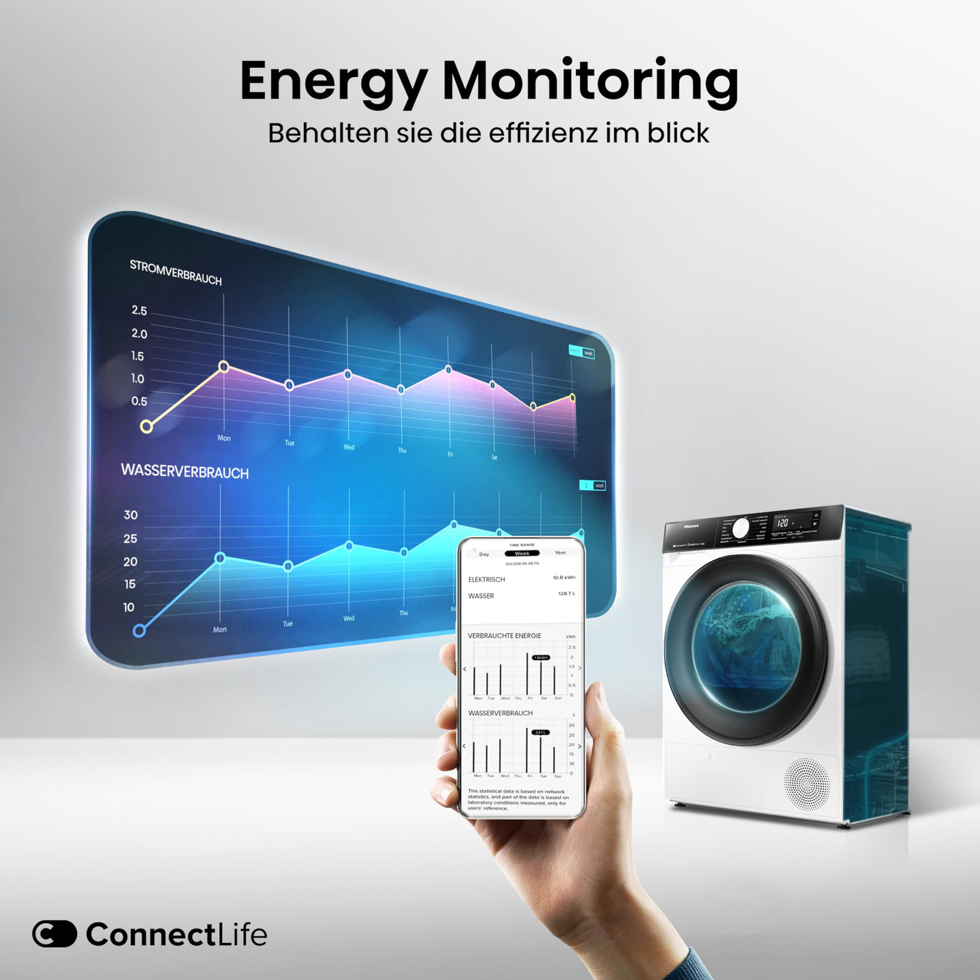 Hisense DH3S802BW3, 8KG, Kondensation mit Wärmepumpe, 16 Programme, ConnectLife, TwinAir, Weiß, Energieeffizienzklasse C
