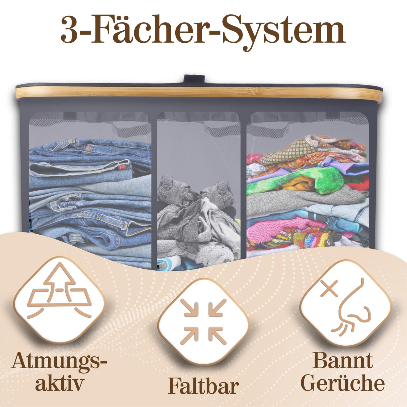 Luxpur® Wäschekorb XXL mit Deckel 3 Fächer Wäschesack Bambus Wäsche-Sortier-System Faltbare Wäschebox Wäschesammler Wäschetrenner Wäschetruhe Laundry Basket