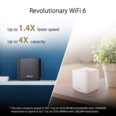 ASUS ZenWiFi XD4 Plus 3er Set AX1800 Whole-Home Mesh WiFi 6 System kombinierbarer Router (bis zu 445m² Abdeckung, AiMesh, AiProtection, Wandbefestigung, App Steuerung) weiß