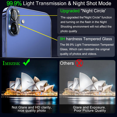 IMBZBK 3 Stück Sichtschutz für iPhone 16 Plus für Panzerglas Full Screen Zubehör mit 3 Stück Kameraschutz, Hülle Freundlich Privacy Schutzfolie Folie, Einfach Installieren Displayschutz