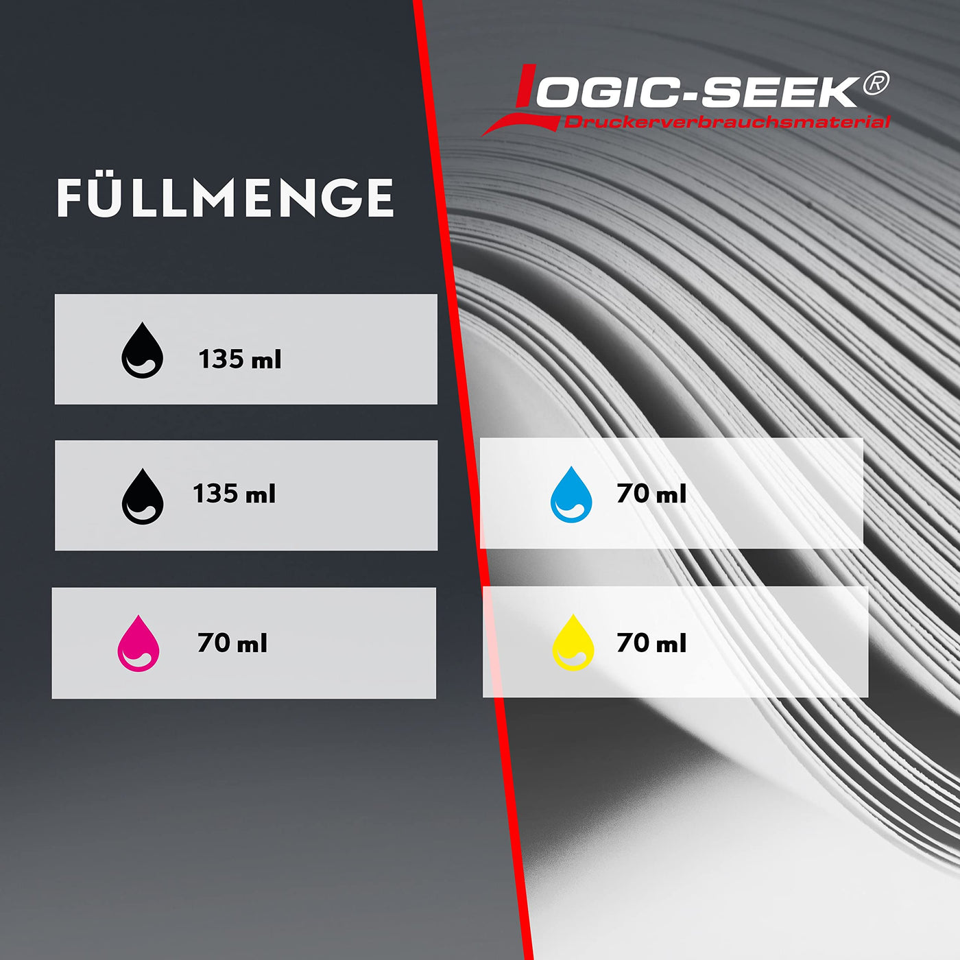 Logic-Seek Druckertinte kompatibel für HP 31 32XL passend für Smart Tank 7305 7005 Smart Tank Plus 570 555 5105 559 315 Smart Tank 7306 7605 7006 (5er Set)
