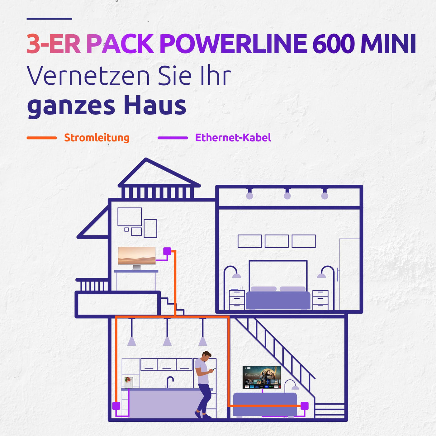 STRONG | Powerline 600 Triple Set Mini | 3 Powerline-Adapter 600 Mbps | Highspeed-Internetzugang | 300 m Reichweite | Für alle Boxen/Router | LAN-Anschluss | Plug & Play-Installation | weiß
