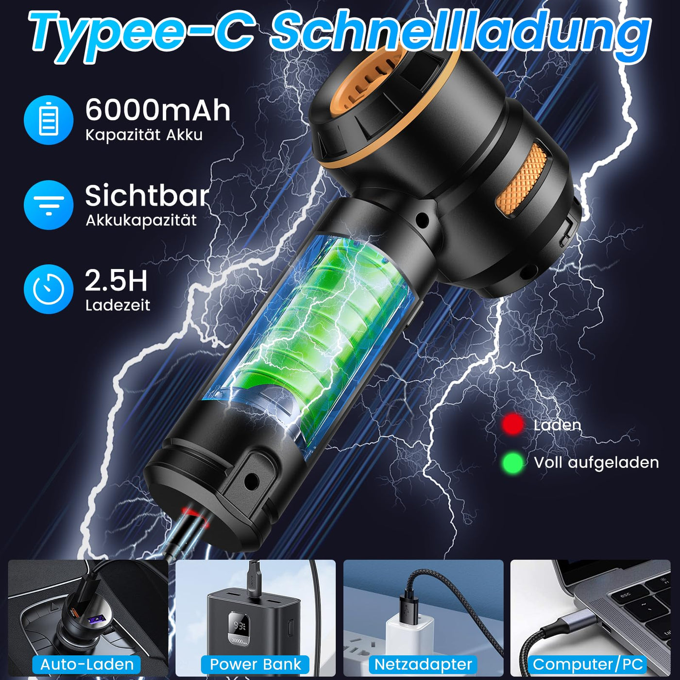Handstaubsauger Akku Kabellos - 20000pa Auto staubsauger Stark, Mini Staubsauger FüR Auto, Pc, Haus,KüChe,Ritzen Und Ecken,Vacuum Cleaner High Power,Kann Als Aufblasbare Pumpe Verwendet Werden,6000mAh