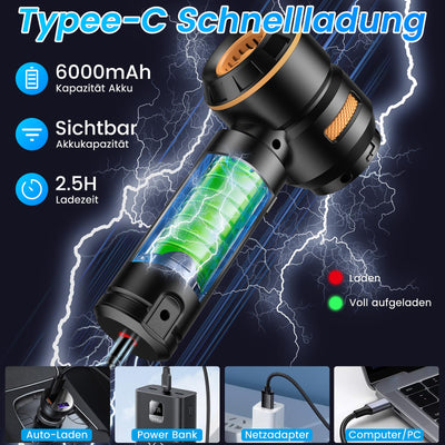 Handstaubsauger Akku Kabellos - 20000pa Auto staubsauger Stark, Mini Staubsauger FüR Auto, Pc, Haus,KüChe,Ritzen Und Ecken,Vacuum Cleaner High Power,Kann Als Aufblasbare Pumpe Verwendet Werden,6000mAh