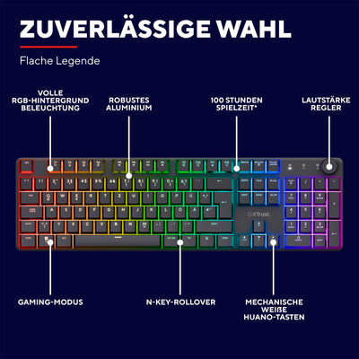 Trust GXT 868 Torix Mechanische Tastatur Kabellos Deutsches QWERTZ Layout, RGB Wiederaufladbare Gaming Tastatur 2.4 GHz 100H Akkulaufzeit, Huano-Switches Flache Tasten, Programmierbar, PC Laptop