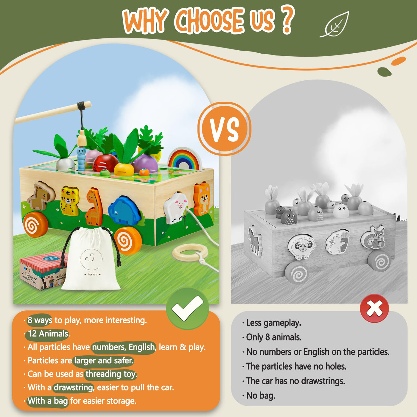 MutoToy® Montessori Spielzeug ab 1 Jahr, 6 in 1 Multifunktionale Holzspielzeug ab 1 2 3 Jahr Kinder, Farmspiel Motorikspielzeug aus Holz, Tier Sortier Stapel Lernspielzeug Geschenk für Mädchen Jungen