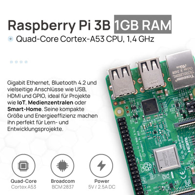 Raspberry Pi 3 B Starter-Set | Netzteil | Gehäuse | 64GB SD-Karte | HDMI Kabel 1m | USB-Kartenleser | Kühlkörper | Raspberry Pi 3 B 1GB RAM