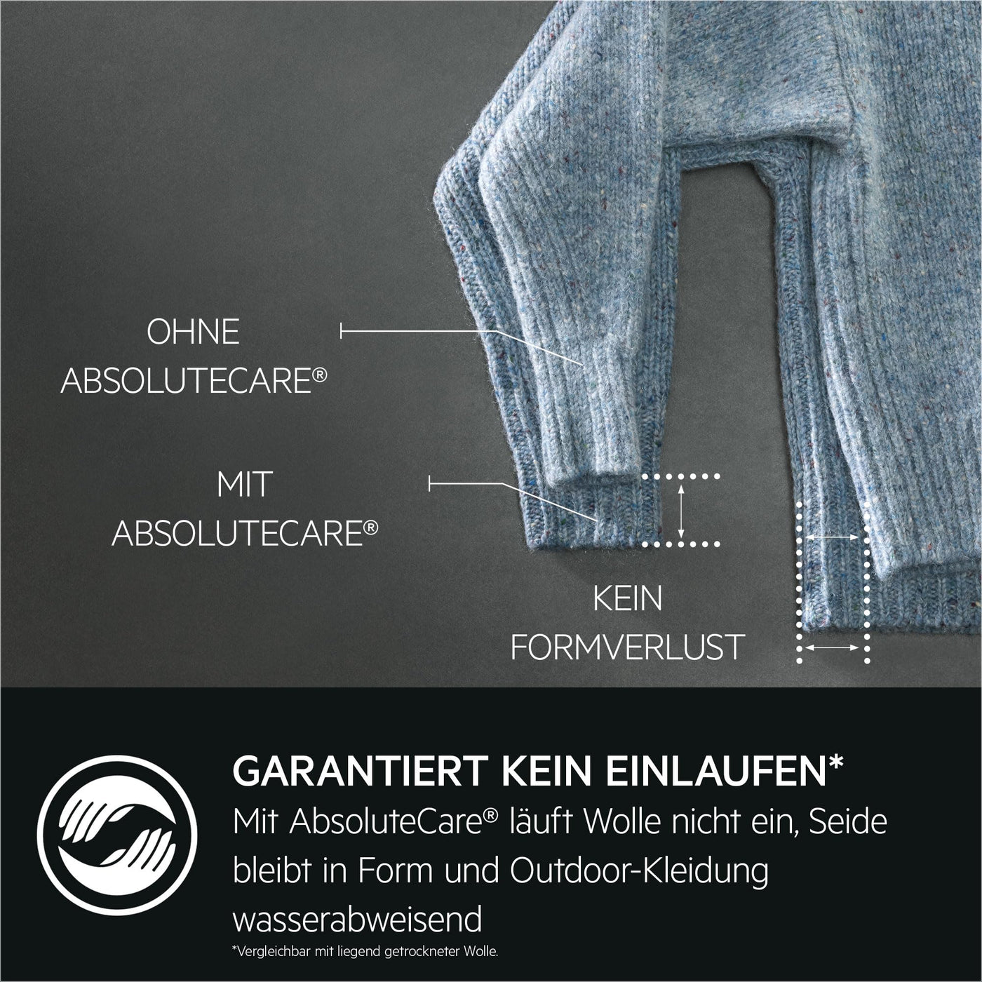AEG WiFi Wärmepumpentrockner / 3D Scan - Trocknet Nachhaltiger / 8,0 kg/A+++ / energiesparend/Knitterschutz/Kindersicherung/Trommelbeleuchtung / TR9XW80880