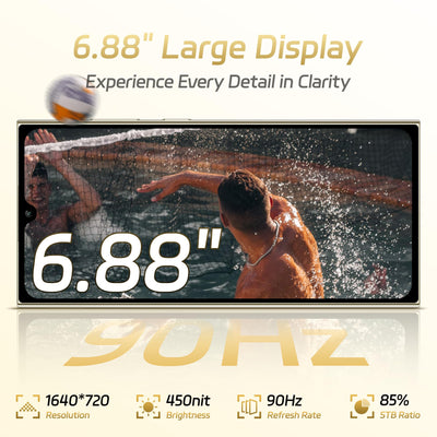 OUKITEL C61 Android 15 Smartphone Ohne Vertrag, 16GB+128GB /1TB Handy Ohne Vertrag, 6,88 Zoll 90Hz Bildschirm 5150mAh Handy Günstig, 13MP+5MP, 4G Dual SIM Simlockfreie Handys/Fingerabdruck/OTG/Face ID