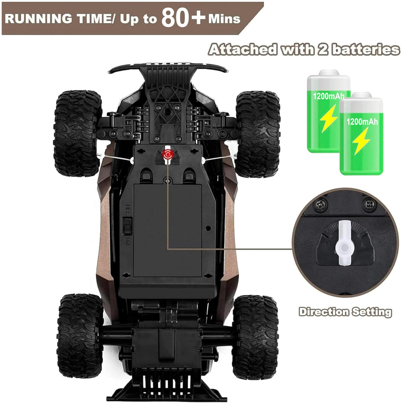 KINSAM Ferngesteuertes Auto für Draußen,2AKKU 1500 Mah 1/16 Rc Auto Offroad ab 6 8 10 Jahre,Volles Proportional 25 KM/H,90min Play, RC Monstertruck Buggy,Rc Car Kinder [Revolutionäre Version 2025]