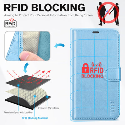 TUCCH Hülle für iPhone 16 Plus 5G Handyhülle [RFID Blocker] Stoßfest [Magnet Verschluss] [Kartenfach] TPU Flip Klappbar Schutzhülle Kompatibel mit iPhone 16 Plus 2024 (6,7 Zoll), Blau Glitzer