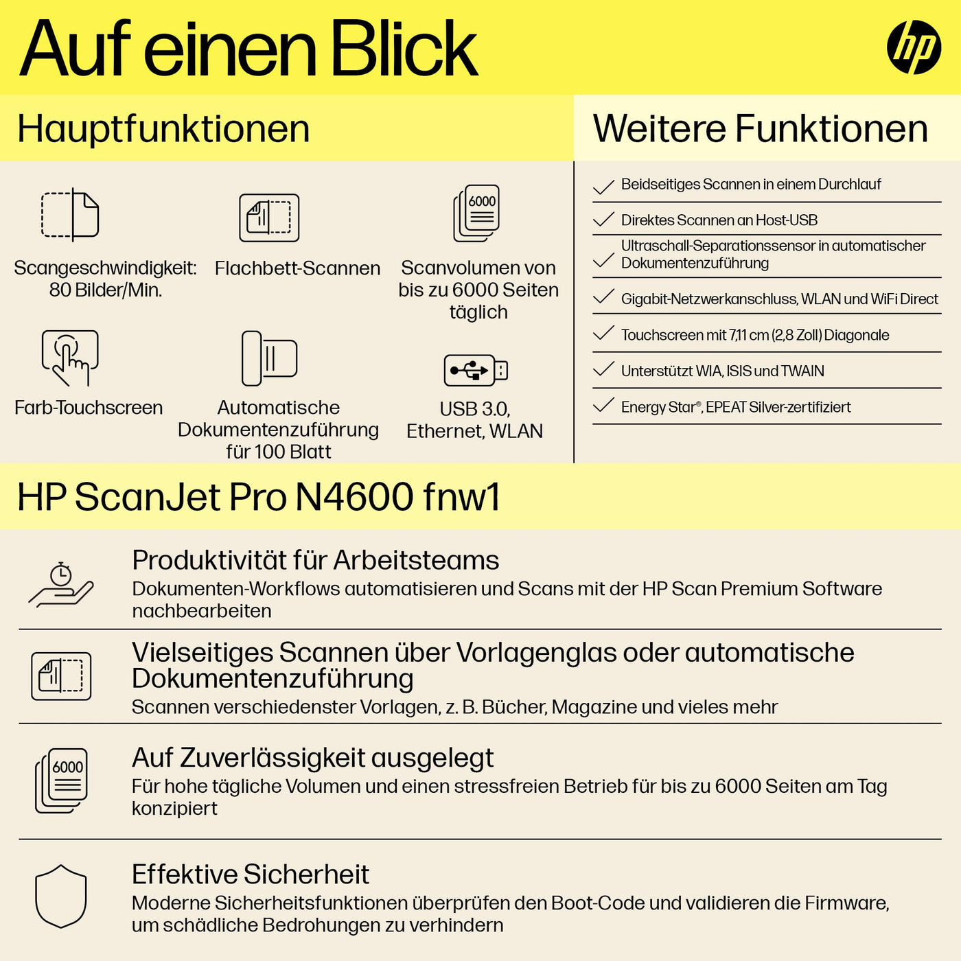 HP ScanJet Pro N4600 fnw1, Scanner, Flachbett, 100-Blatt ADF, Ethernet, USB 3.0, WiFi, bis zu 6.000 Seiten täglich, Kurzbefehle