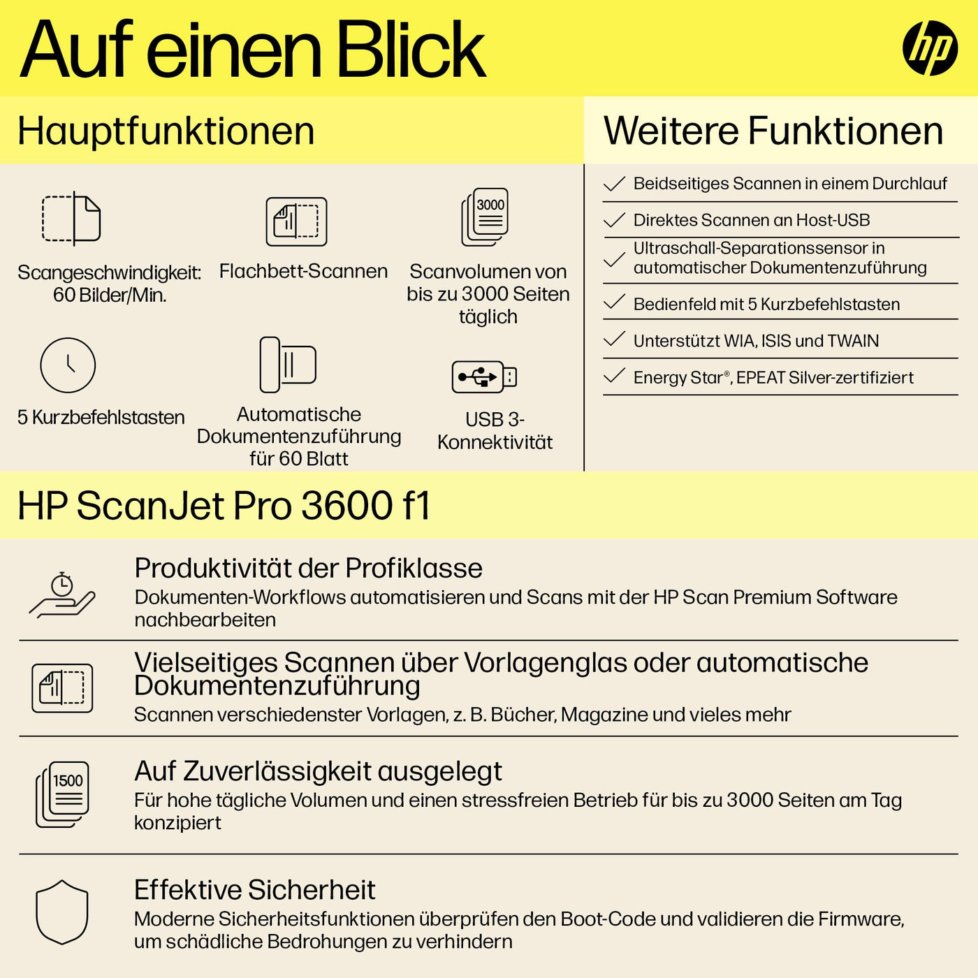 HP ScanJet Pro 3600 f1, Scanner, Flachbett, 60-Blatt ADF, USB, bis zu 3.000 Seiten täglich, EIN-klick-Kurzbefehle