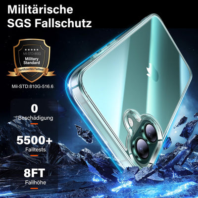 UniqueMe für iPhone 16 Hülle - Handyhülle für iPhone 16 Case, 5 in 1 Set Rundumschutz Schutzhülle Cover,1 Handyhülle & 2 Schutzfolie & 2 Kameraschutz - Transparent