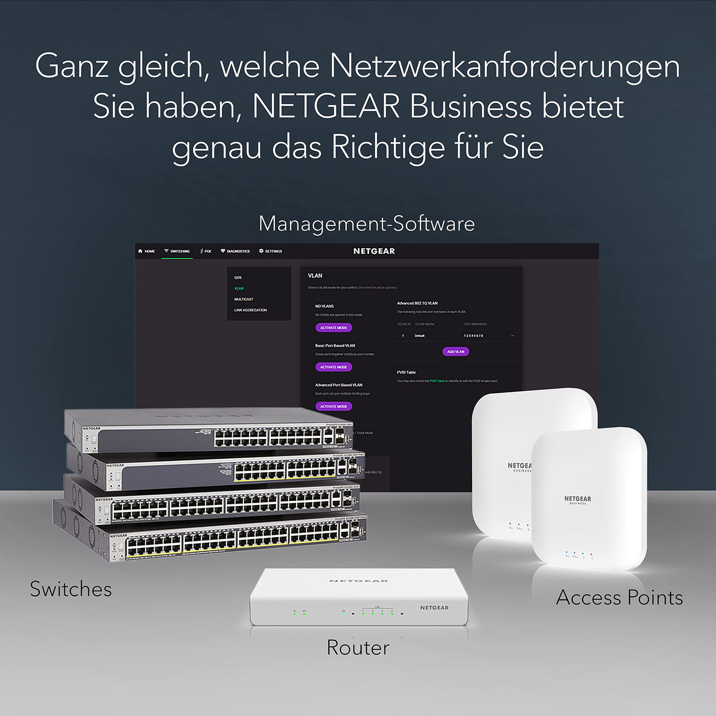 NETGEAR GS308PP PoE Switch 8 Port Gigabit Ethernet LAN Switch PoE+ 83W (Plug-and-Play Netzwerk Switch PoE, lüfterlos, robustes Metallgehäuse), schwarz