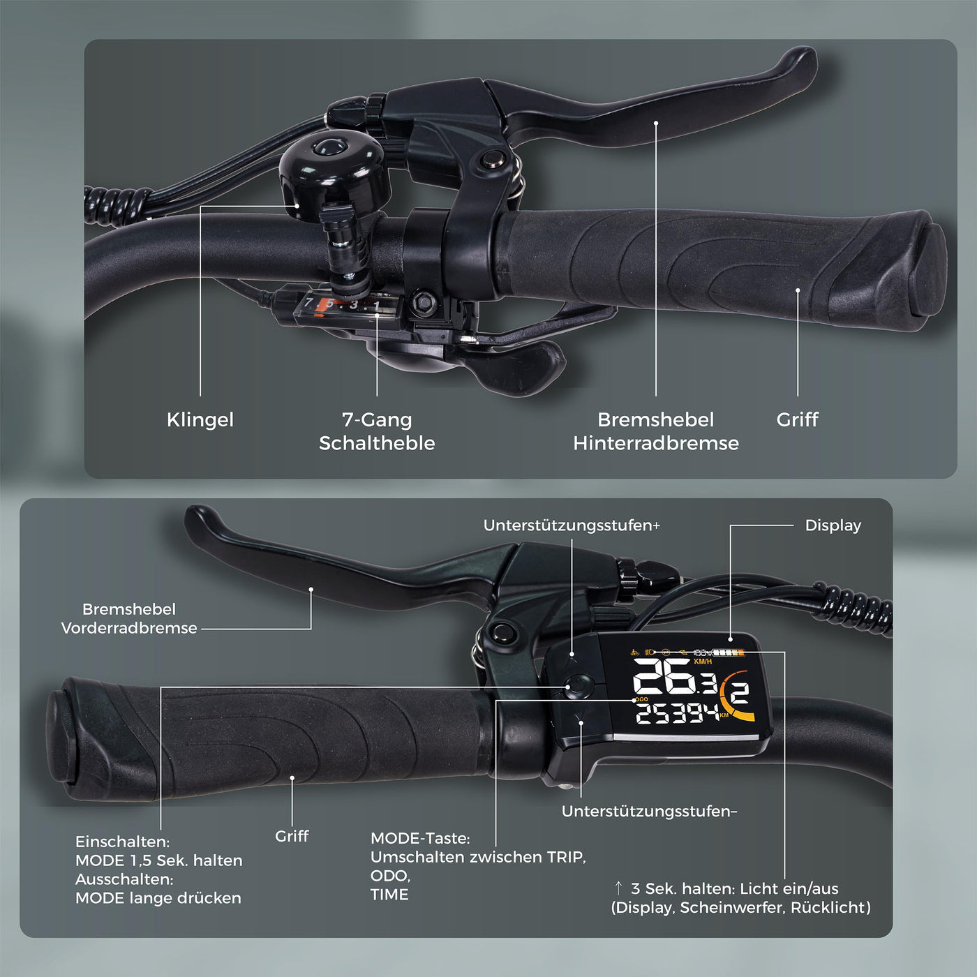 SAXXX E Bike Damen 28 Zoll Tiefeinsteiger mit 36V 13Ah Akku, Elektro Fahrrad Erwachsene mit Scheibenbremse, 7 Gang Kettenschaltung Pedelec mit Federgabel, Gepäckträger für Damen/Frauen Herren/Männer