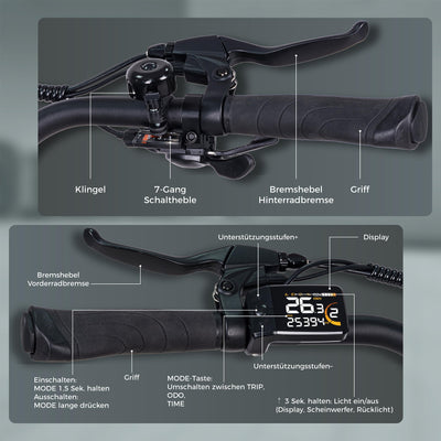 SAXXX E Bike Damen 28 Zoll Tiefeinsteiger mit 36V 13Ah Akku, Elektro Fahrrad Erwachsene mit Scheibenbremse, 7 Gang Kettenschaltung Pedelec mit Federgabel, Gepäckträger für Damen/Frauen Herren/Männer