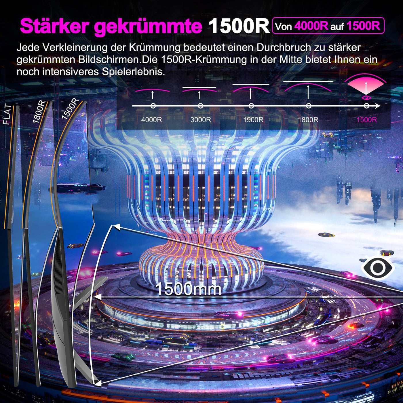 Minifire 24 Zoll Curved Gaming Monitor 180Hz, 1ms, 130% sRGB, Mit Lautsprechern, HDR, FreeSync, 300cd/m², VA, FHD 1080P, Rahmenlos, HDMI1.4 DP1.2 Ports (MFG24C1 HDMI-Kabel im Lieferumfang enthalten)