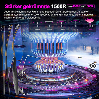 Minifire 24 Zoll Curved Gaming Monitor 180Hz, 1ms, 130% sRGB, Mit Lautsprechern, HDR, FreeSync, 300cd/m², VA, FHD 1080P, Rahmenlos, HDMI1.4 DP1.2 Ports (MFG24C1 HDMI-Kabel im Lieferumfang enthalten)