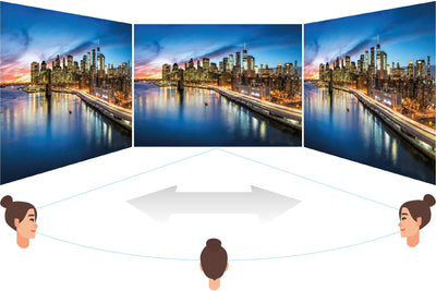 ODYS XP32 PRO 80cm (32") WQHD Curved Gaming Monitor (2.560 x 1.440 Pixel, 400 cd/m², 165 Hz, 1ms Reaktionszeit, AMD Free Sync, NVIDIA G-Sync kompatibel, HDMI, Display Port, 3,5mm Audio)