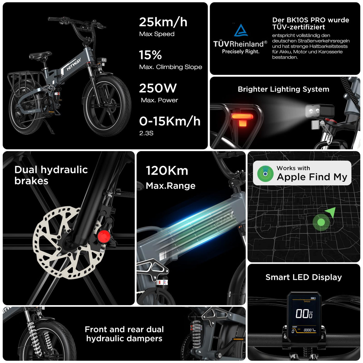 HITWAY E Bike BK10S PRO, 48V 720Wh-Li-Ionen-Akku 250W Elektrofahrrad, 70-120km Reichweite, 20" *4.0 Fat Reifen, APP-Steuerung,LCD-Display,7-Gang, IP54 wasserdicht Pedelec