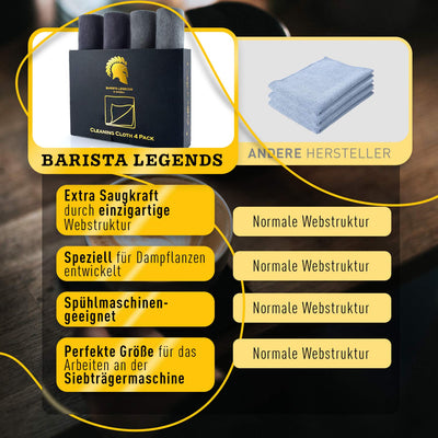 Barista Legends® Barista Tuch Set 4 Stück - 30x30cm Barista Lappen zum reinigen Ihres Kaffee Equipments (Barista Lappen)